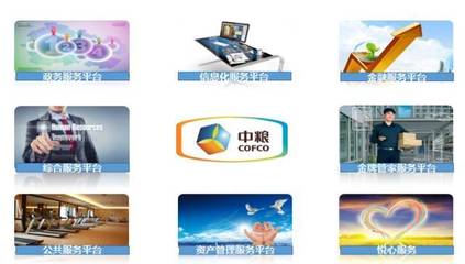 园区快讯 | 商务公园“任督二脉”全开，信息服务业务助力企业腾飞